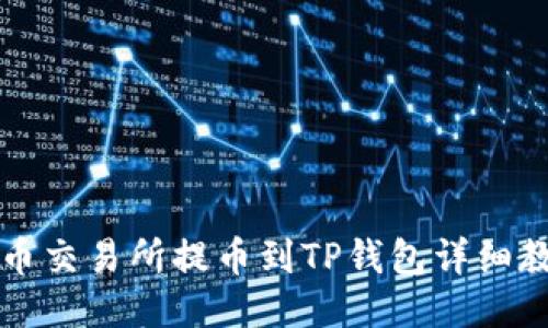 中币交易所提币到TP钱包详细教程