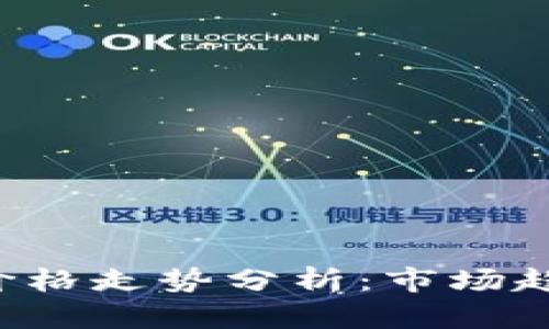 2023年OK币价格走势分析：市场趋势与投资策略