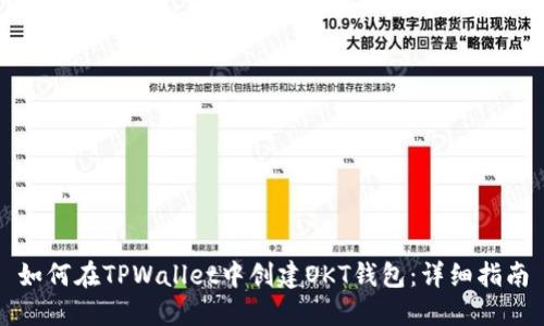 如何在TPWallet中创建OKT钱包：详细指南