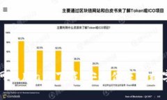 比特派钱包官网正版app下载：安全便捷的数字货