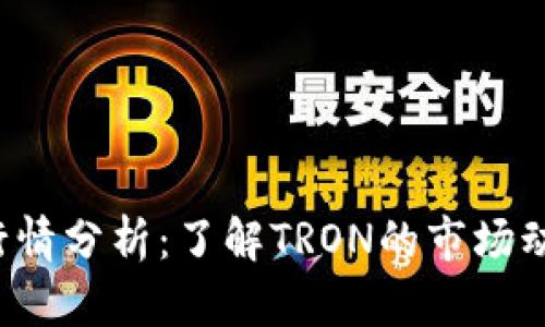 Title:波场币行情分析：了解TRON的市场动态与投资潜力