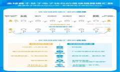 tpwallet是国内的么？tpwallet是什么？国内外市场分