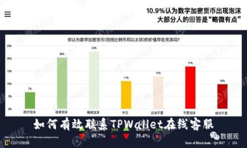 如何有效联系TPWallet在线客服