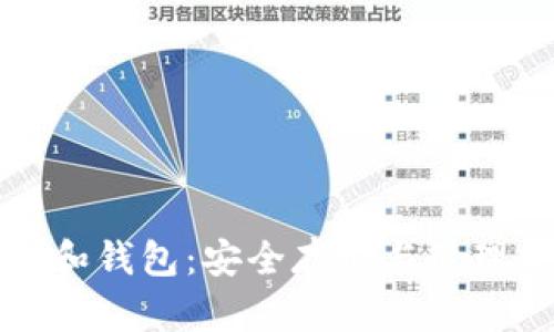 数字货币秘钥和钱包：安全存储与管理你的加密资产