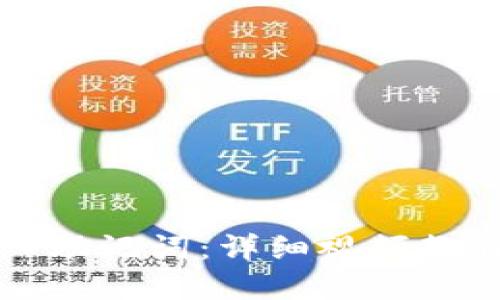 如何正确导入助记词：详细视频教程与实用指南