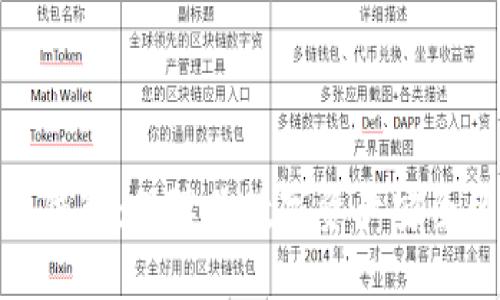 加密币离线钱包：保障你数字资产安全的最佳选择