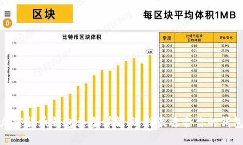 加密货币钱包类型详解：选择最适合你的钱包