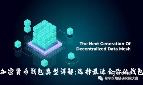 加密货币钱包类型详解：选择最适合你的钱包