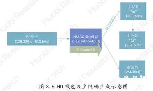 虚拟币网站建设指南：从零到一的全流程解析