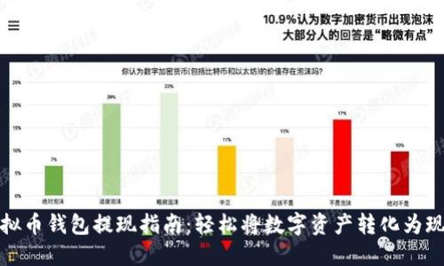 虚拟币钱包提现指南：轻松将数字资产转化为现金