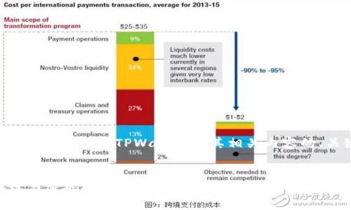 为了更好地理解您的需求，我会为您提供一个关于TPWallet及其相关内容的、关键词、内容大纲以及问题解答的框架。


深入了解TPWallet：保护您的收款地址与密码安全