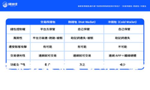 tpwallet提币到火币交易所手续费详细解析