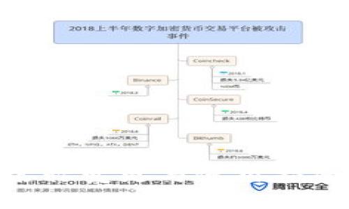 TPWallet名称变更与使用指南：全面解析