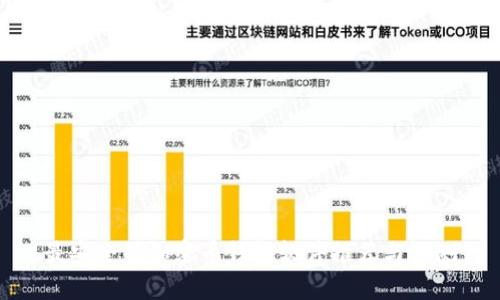 最安全的加密币钱包软件推荐与评测